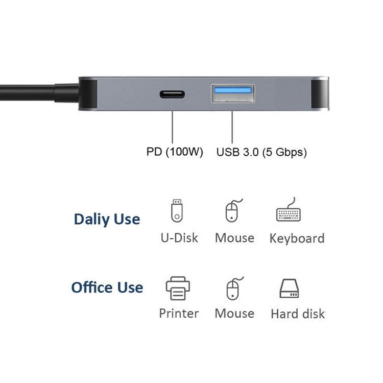 USB3.0 To HDMI Converter factory